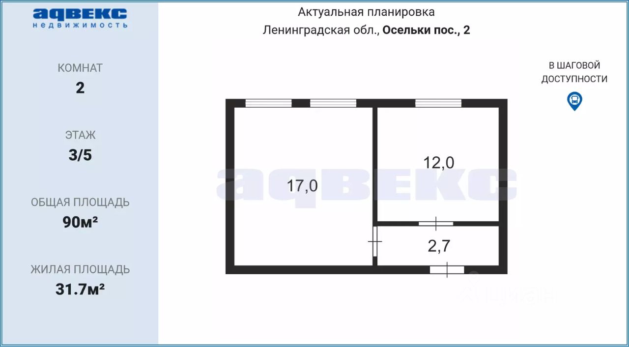 Продажа комнаты пос. Осельки, 2