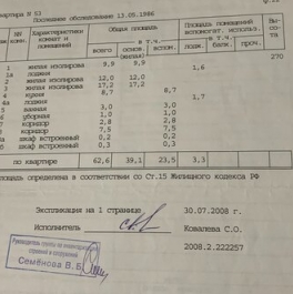 Продажа 3-комн квартиры на вторичном рынке Дубнинская улица,  д. 38 к1