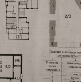Продажа 1-комн квартиры на вторичном рынке Ватутинки п