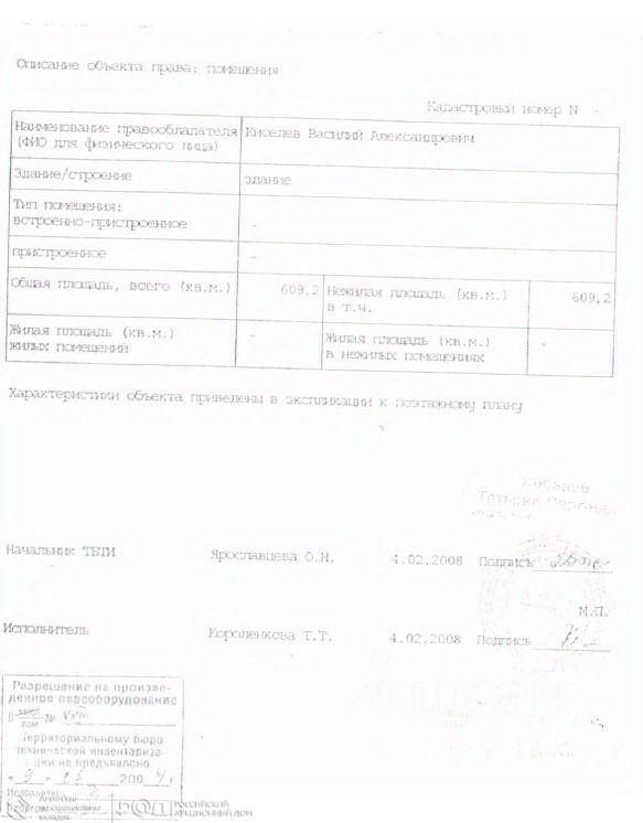 Продажа офиса улица Трофимова,  д. 2/1