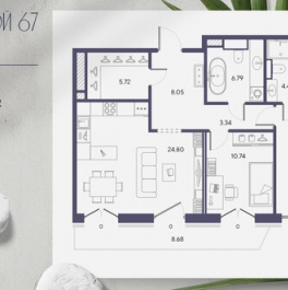 Продажа 2-комн квартиры на вторичном рынке Большой ВО пр-кт,  д. 67к2