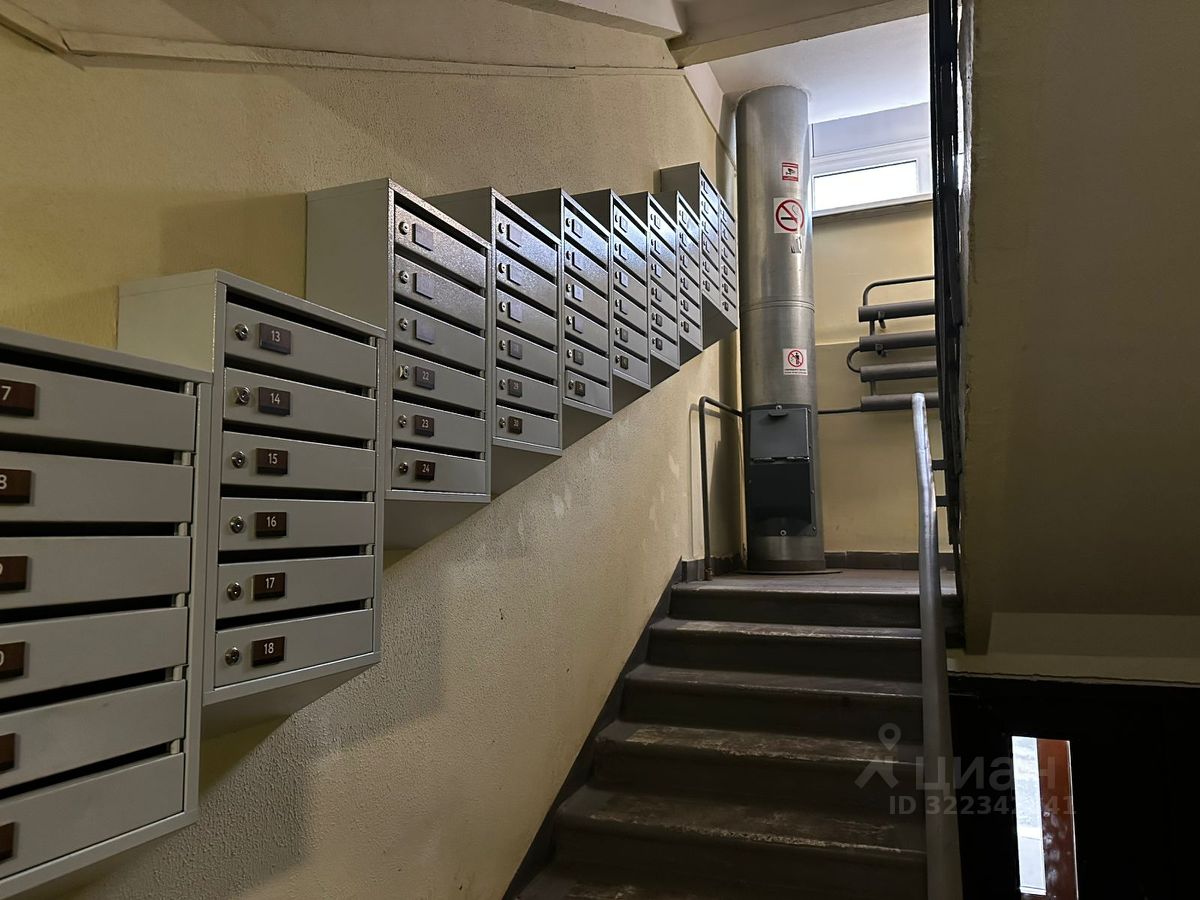 Продажа 2-комн квартиры на вторичном рынке Есенинский бульвар, 9К5