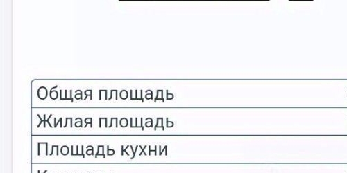 1-комн квартира улица Маршала Захарова, 17К2