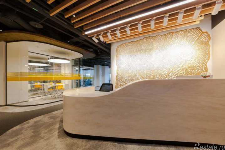 Аренда офиса Поклонная ул