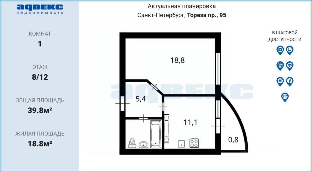 Продажа 1-комн квартиры на вторичном рынке проспект Тореза, 95