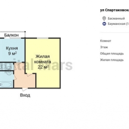 Аренда 1-комн квартиры на вторичном рынке Бауманская улица,  д. 34/20