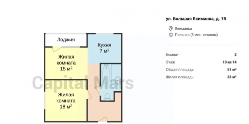 2-комн квартира Якиманка Б. ул,  д. 19