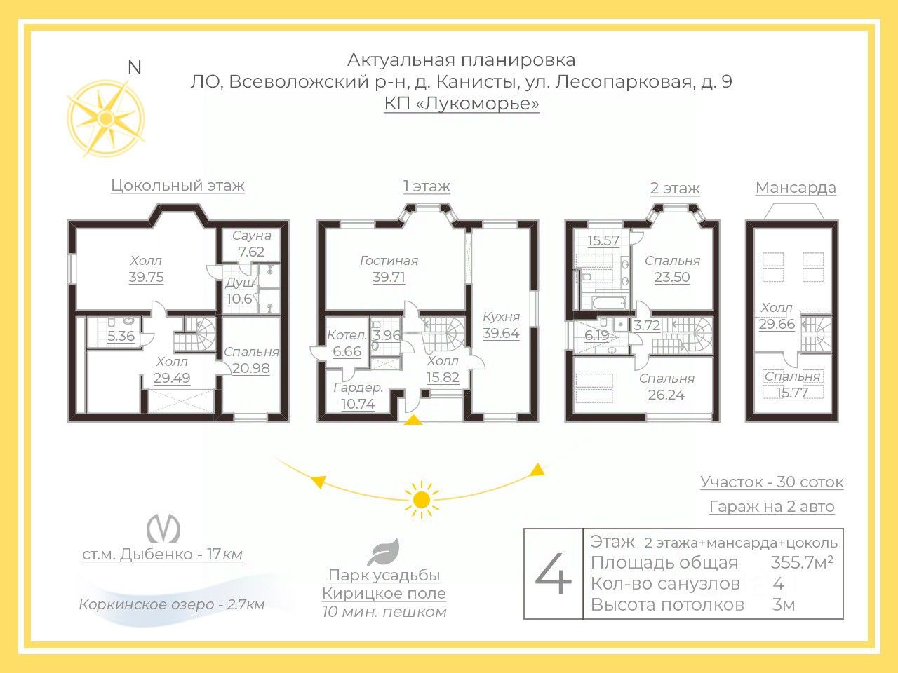 Продажа дома д. Канисты, улица Лесопарковая, 9
