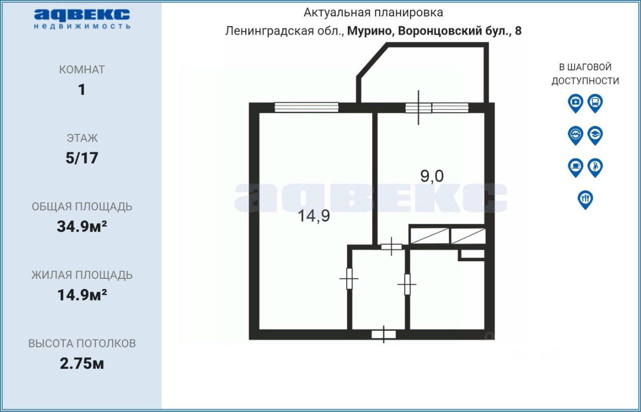 Продажа 1-комн квартиры на вторичном рынке Мурино, бульвар Воронцовский, 8