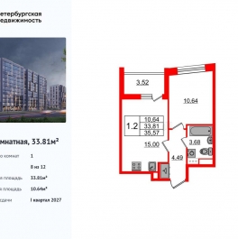 Продажа 1-комн квартиры в новостройке Орлово-Денисовский проспект