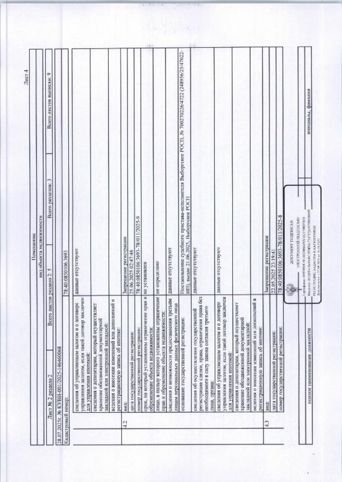 Продажа ПСН Петергофское ш,  д. 84 к19 с1