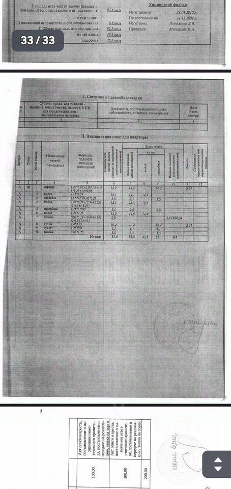 Продажа 3-комн квартиры на вторичном рынке Химки, улица Горшина, 1