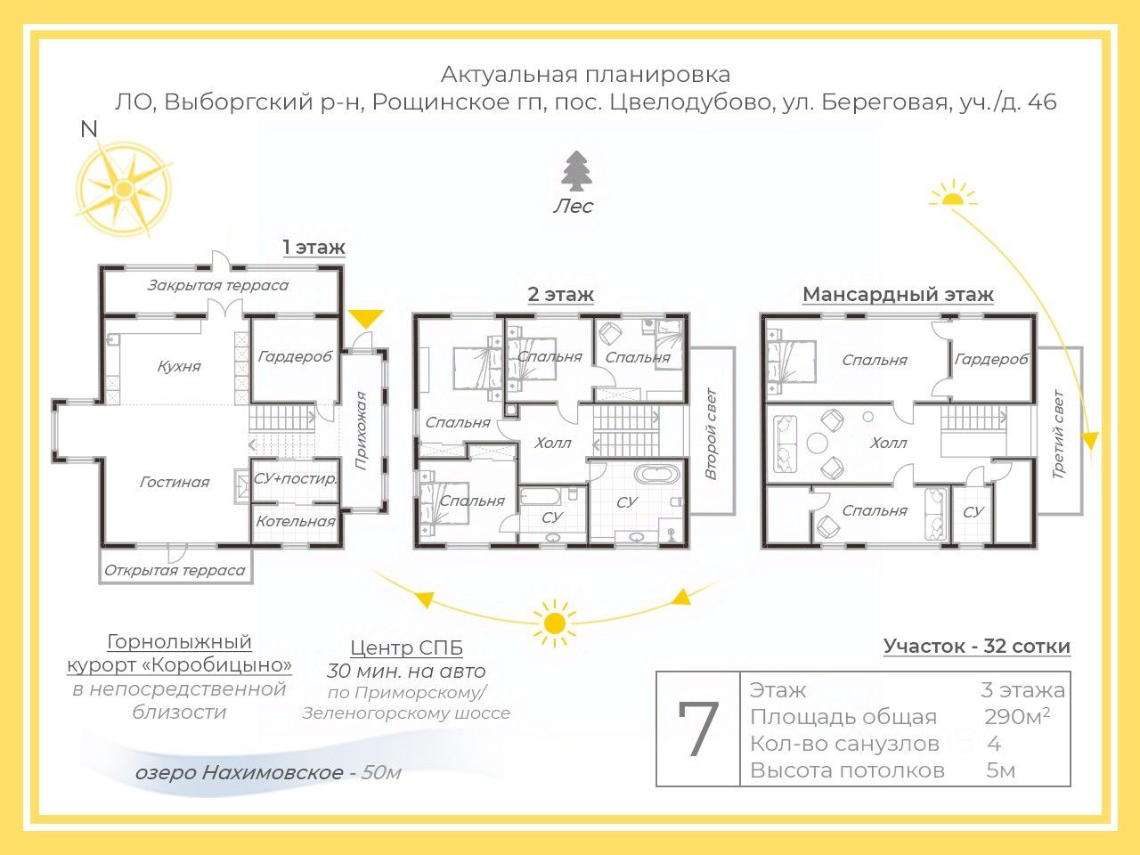 Продажа дома пос. Цвелодубово, улица Береговая, 46