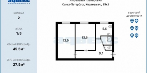 2-комн квартира улица Козлова,  д. 15