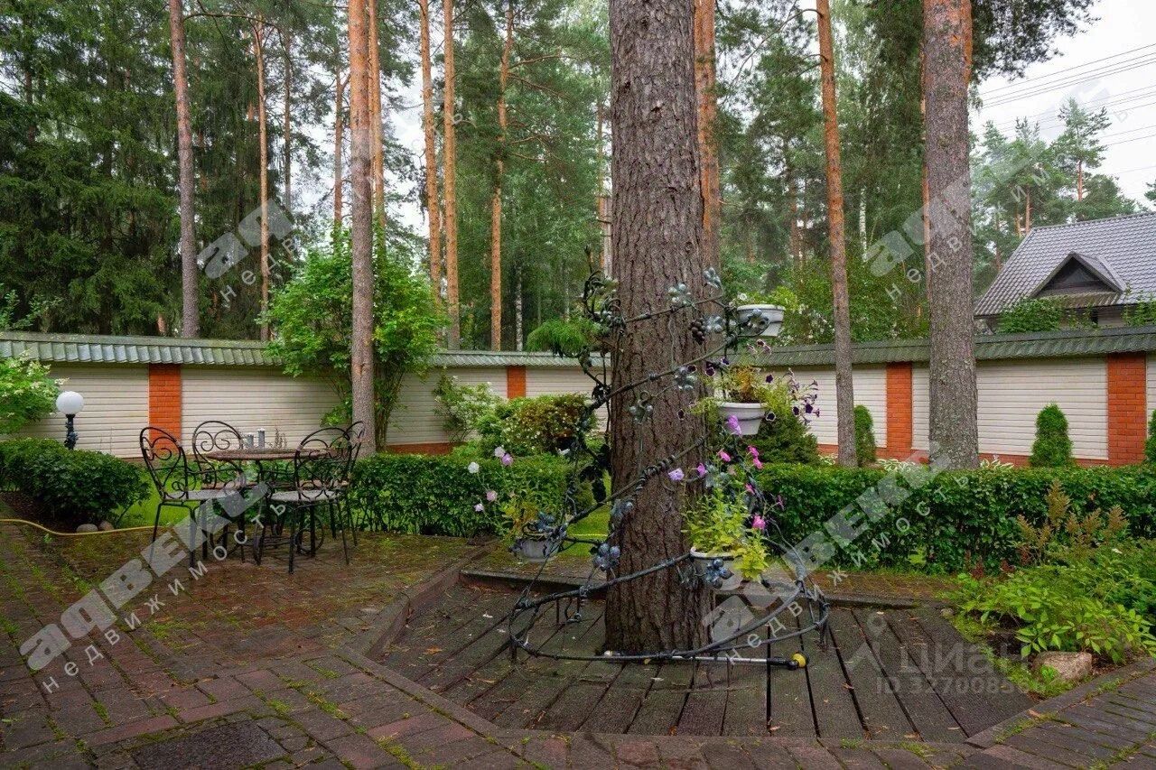 Продажа дома Всеволожск, улица Коммуны, 131