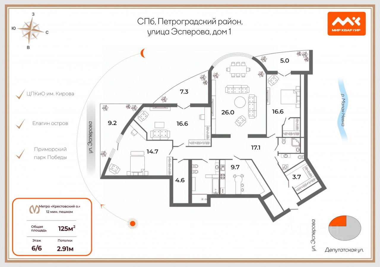 Продажа 3-комн квартиры на вторичном рынке улица Эсперова, 1
