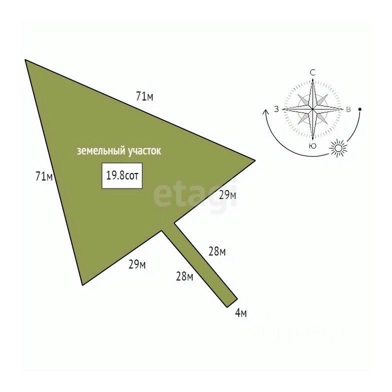 Продажа земли Новая Проба кп,  д. 112