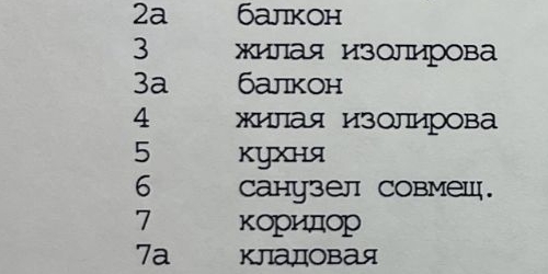 4-комн квартира улица Островитянова, 4