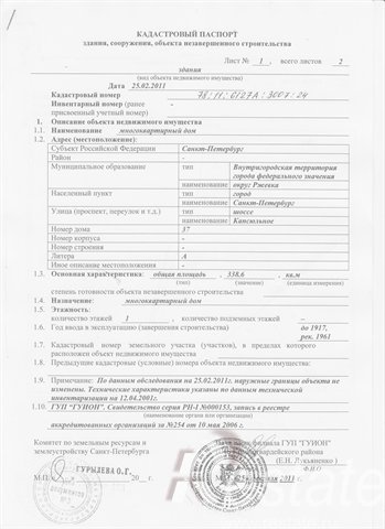 Продажа земли Капсюльное ш