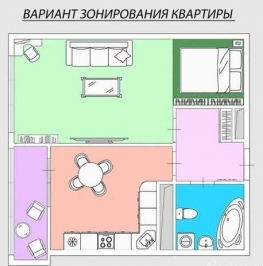 Продажа 1-комн квартиры на вторичном рынке Аминьевское ш ,  д. 4д,  к. 1
