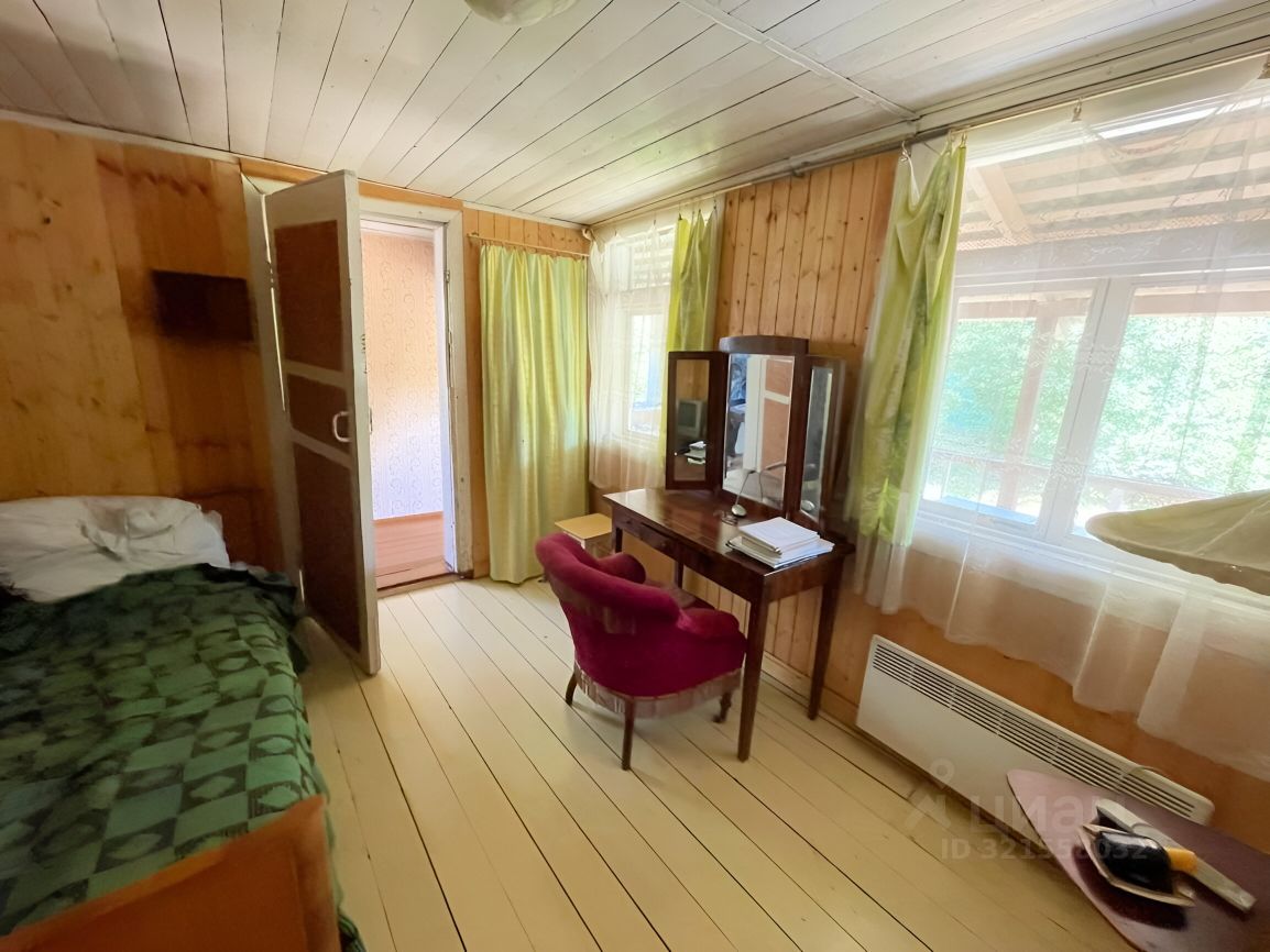 Продажа земли пос. Репино, Железнодорожная улица, 7а