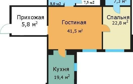 Продажа 3-комн квартиры на вторичном рынке ул Архитектора Власова,  д. 6