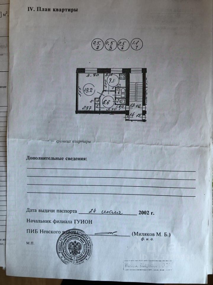 Продажа 1-комн квартиры на вторичном рынке улица Невзоровой,  д. 6