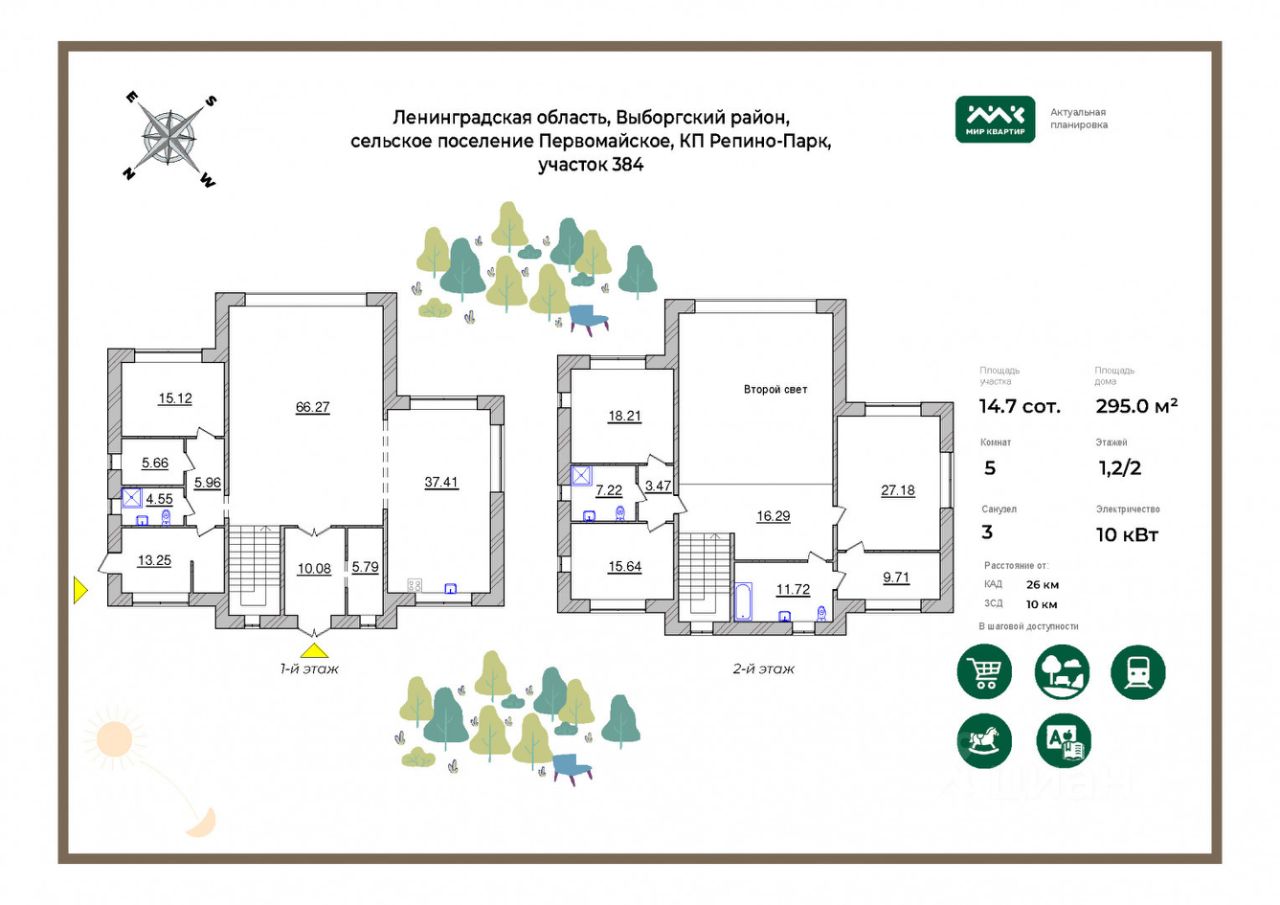 Продажа дома Репино Парк кп,  д. 384