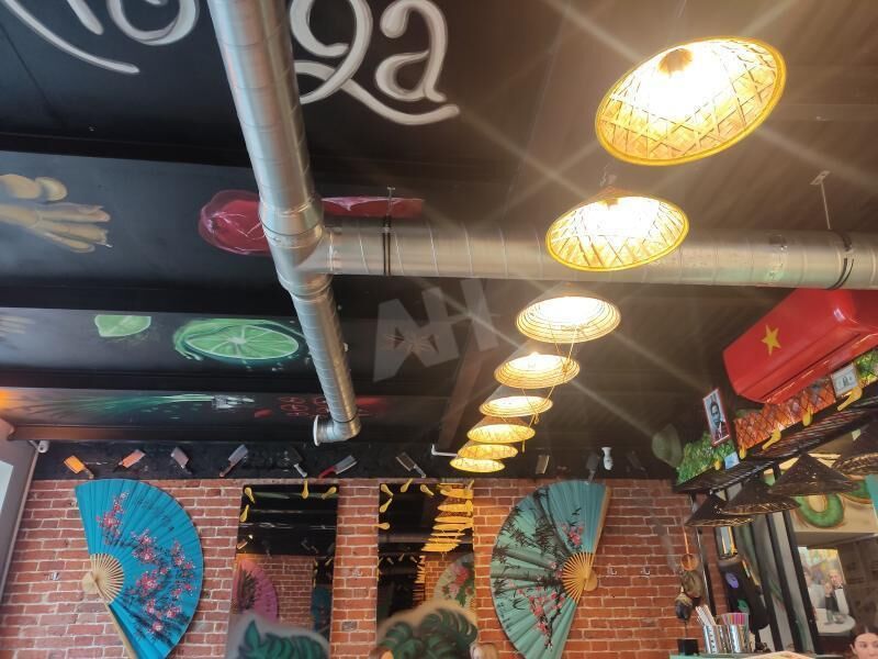 Аренда помещения под кафе Старая Басманная ул,  д. 6