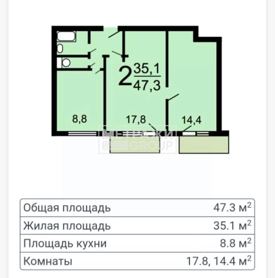 Продажа 2-комн квартиры на вторичном рынке 1-я Новокузьминская улица, 16К2