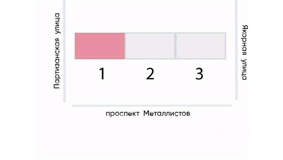 Продажа ПСН Энергетиков пр-кт,  д. 16А