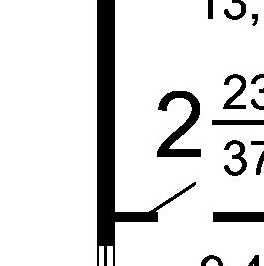 Продажа 2-комн квартиры на вторичном рынке Перовская улица, 6К1