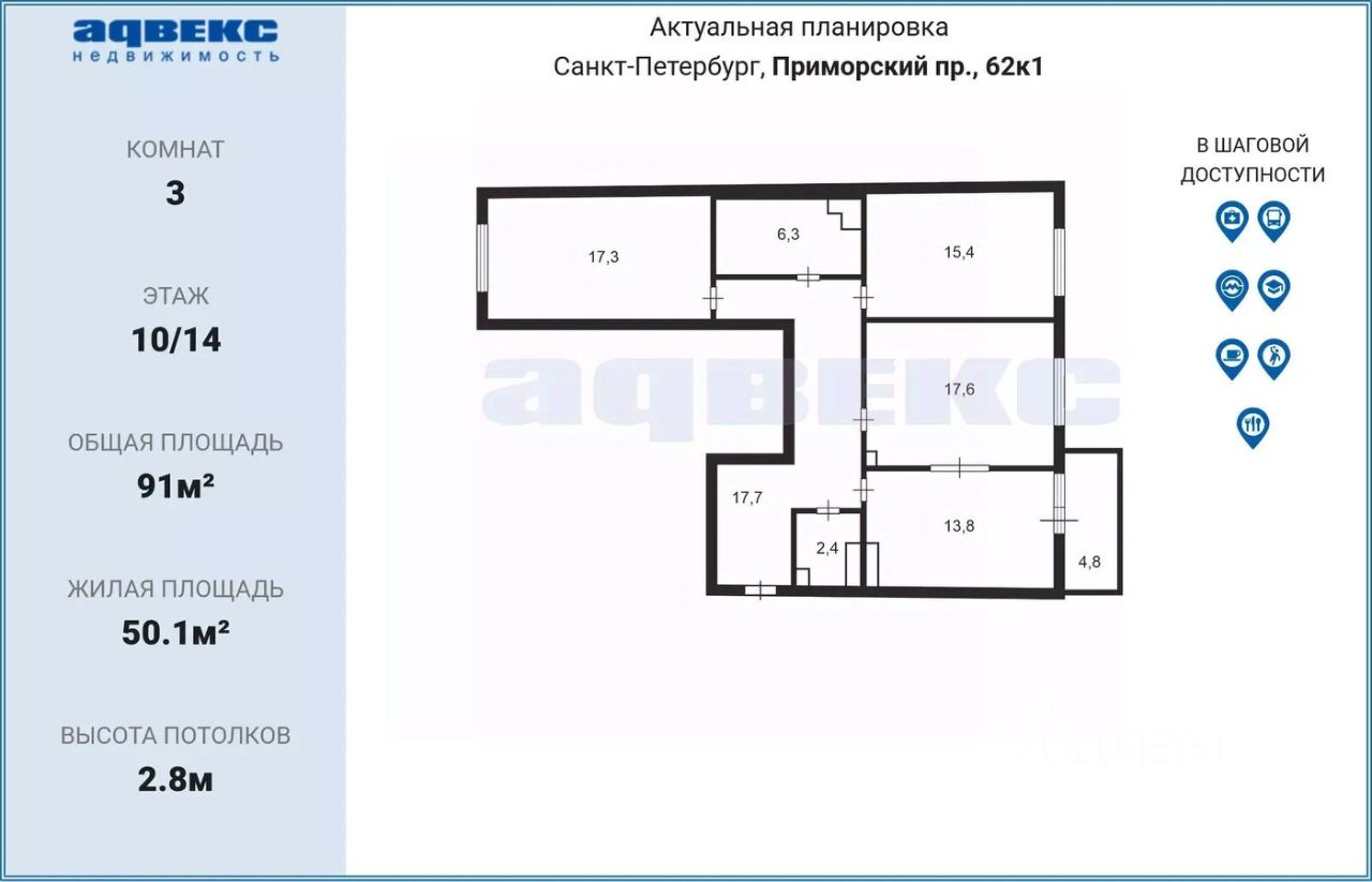 Продажа 3-комн квартиры на вторичном рынке Приморский проспект, 62к2