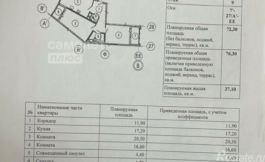 Продажа 2-комн квартиры на вторичном рынке Измайловский бульвар,  д. 4 к2