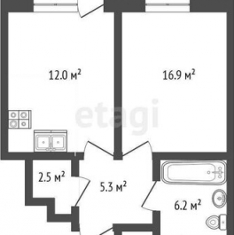 Продажа 1-комн квартиры на вторичном рынке Берёзовая аллея