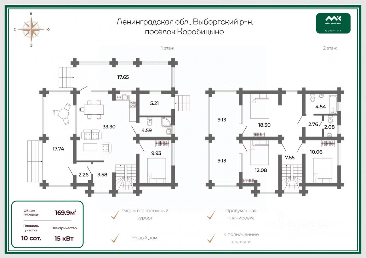 Продажа дома Коробицыно кп, пос. Коробицыно