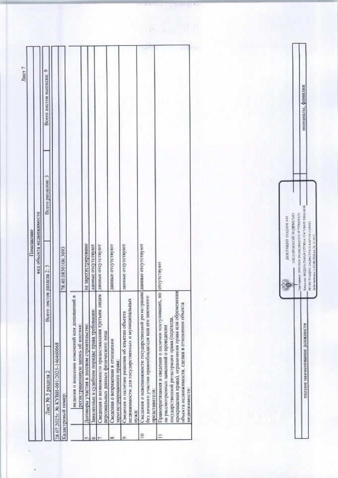 Продажа ПСН Петергофское ш,  д. 84 к19 с1