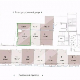 Аренда торгового помещения Солянский проезд Аренда торгового помещения Солянский проезд