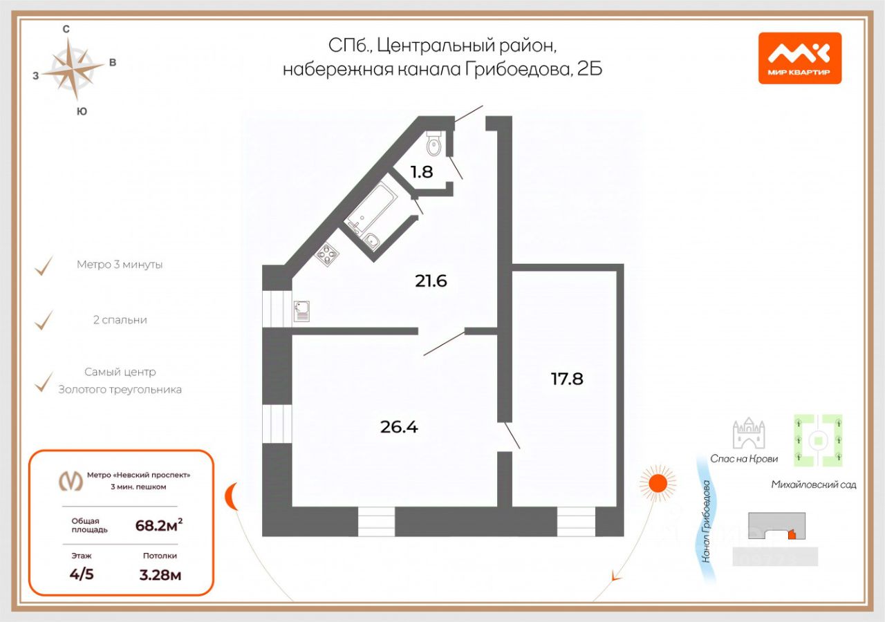 Продажа 2-комн квартиры на вторичном рынке набережная Канала Грибоедова, 2бБ