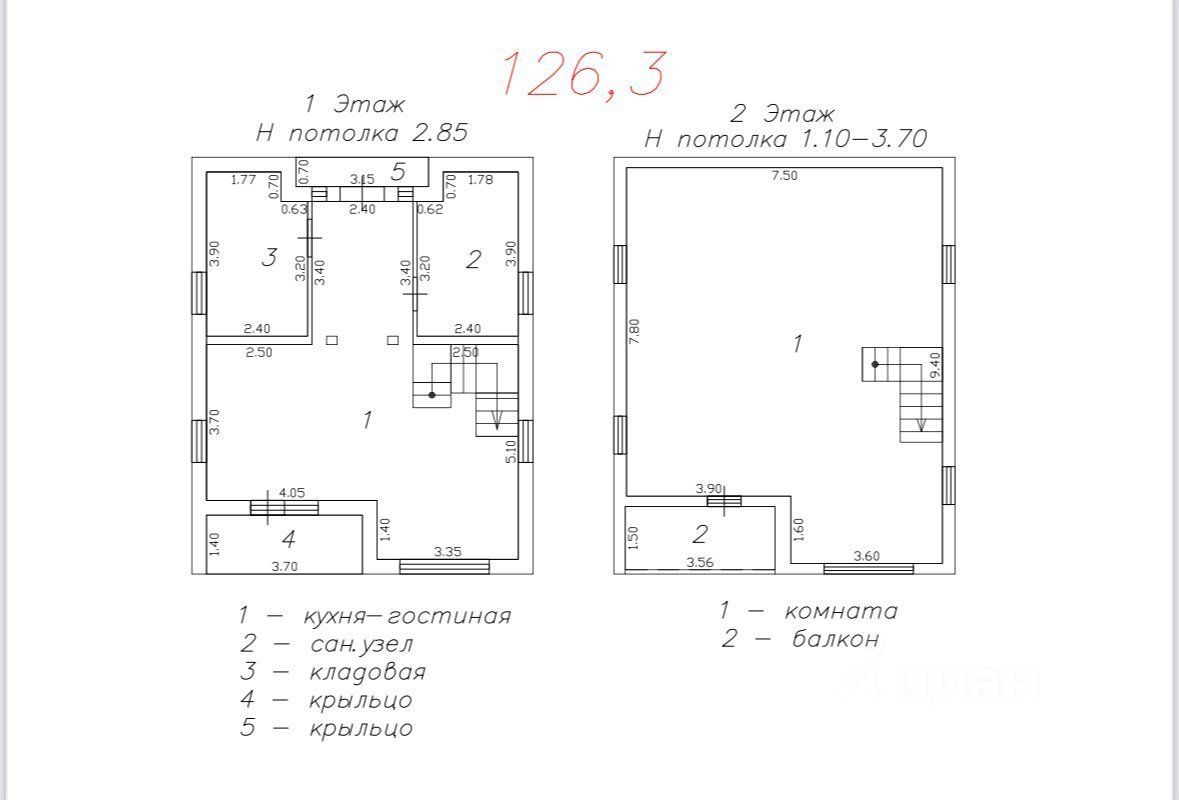 Продажа дома Петергоф, Озерковое СНТ, улица Железнодорожная,  д. 52