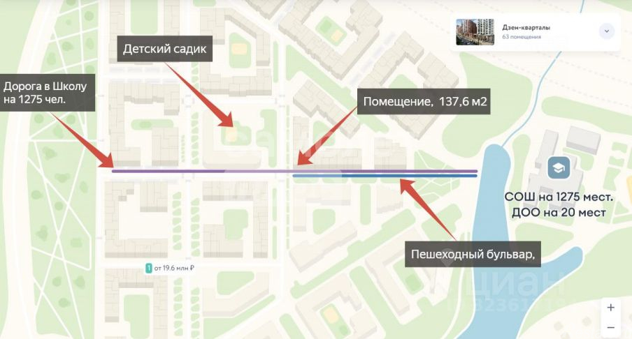 Аренда ПСН Солнцево — Бутово — Видное