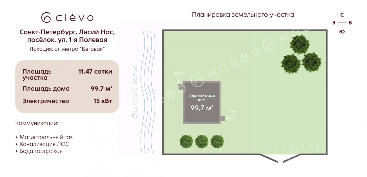 Продажа дома пос. Лисий Нос, улица 1-я Полянская