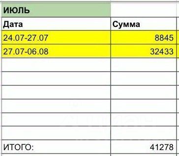 Продажа студии Шпалерная улица, 44б