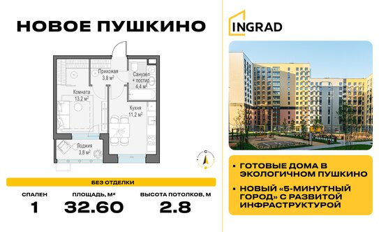 Продажа 1-комн квартиры на вторичном рынке Пушкино г, Александра Меня ул