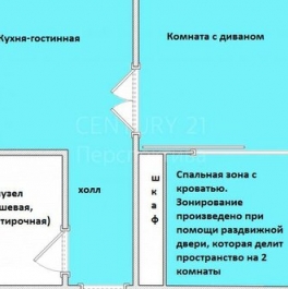 Продажа 2-комн квартиры на вторичном рынке Красково дп, Егорьевское ш,  д. 1,  к. 2