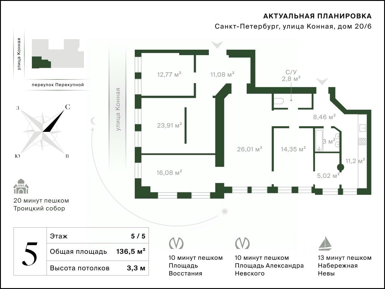 Продажа 5-комн квартиры на вторичном рынке Конная улица, 20/6