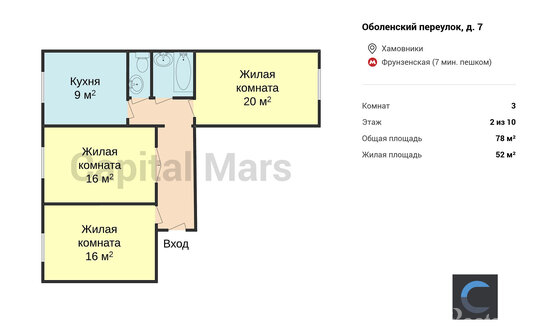 Аренда 3-комн квартиры на вторичном рынке Оболенский переулок,  д. 7