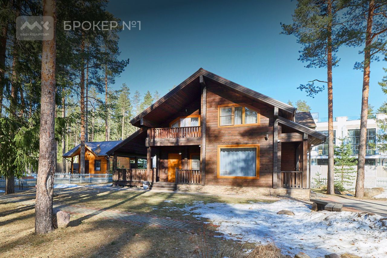 Продажа дома Рощино пгт, улица Июльская, 20