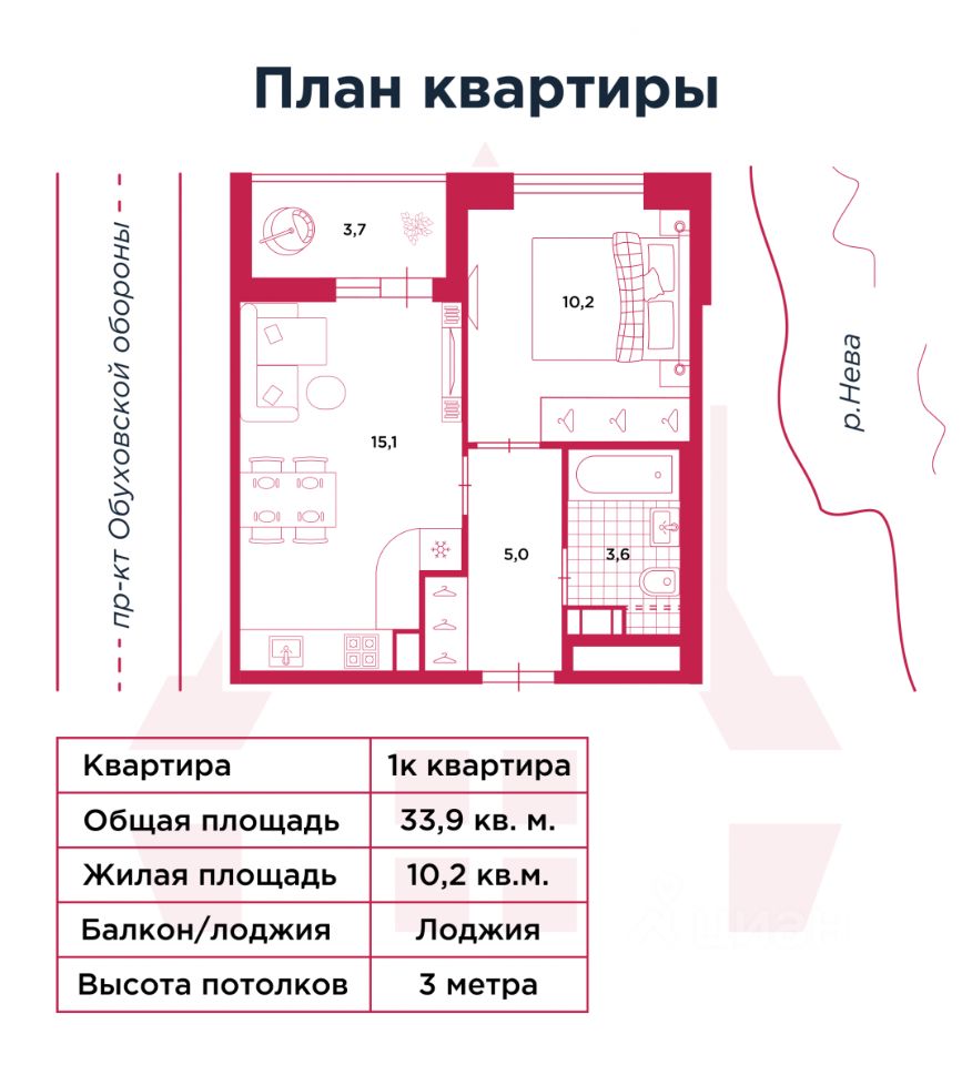 Продажа 1-комн квартиры на вторичном рынке проспект Обуховской обороны, 36