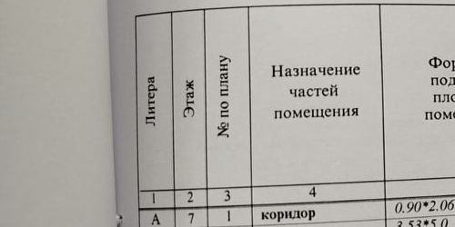 1-комн квартира Красногорск, Лесная улица, 9